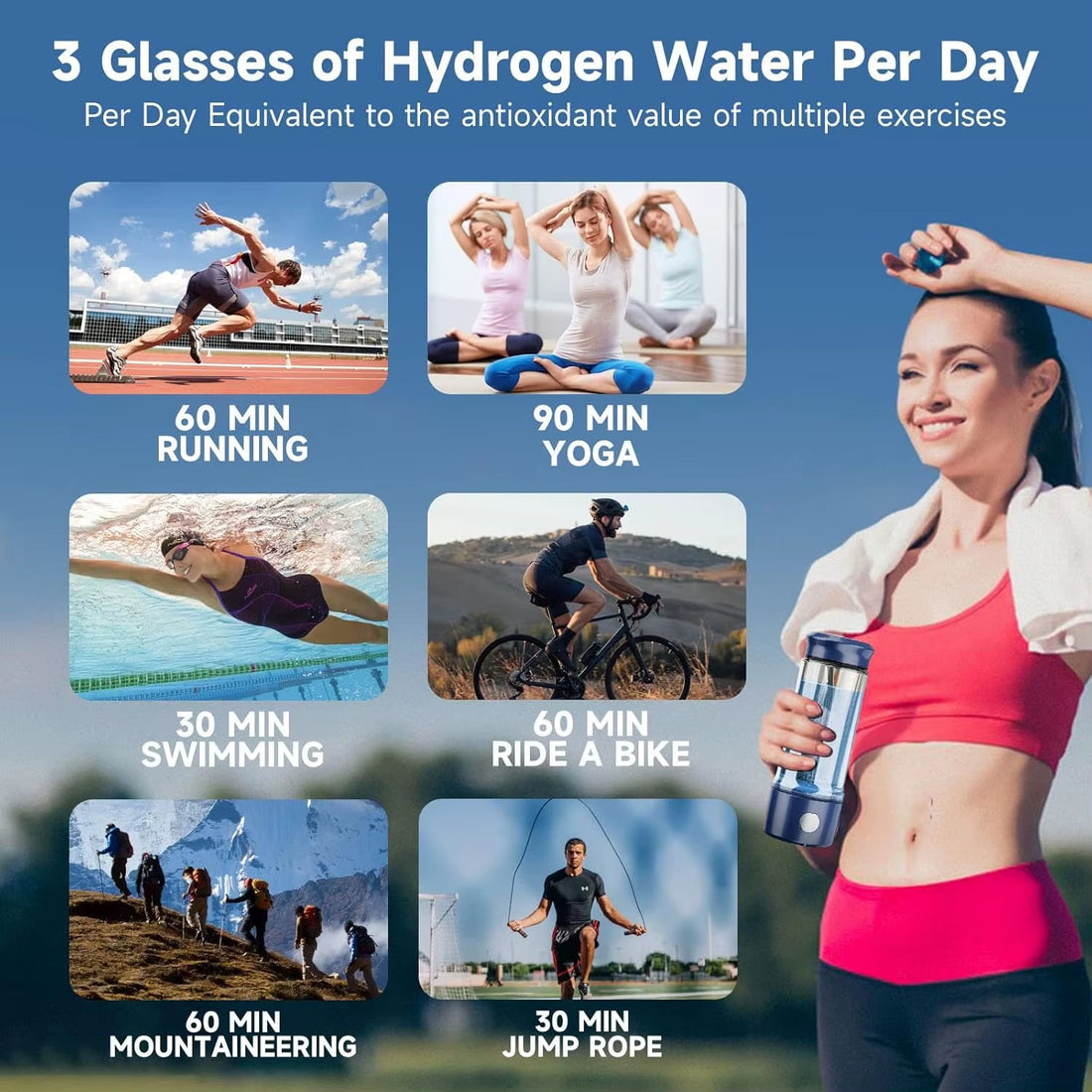 How does Hydrogen water can helpful while traveling? Why it's a Must have?